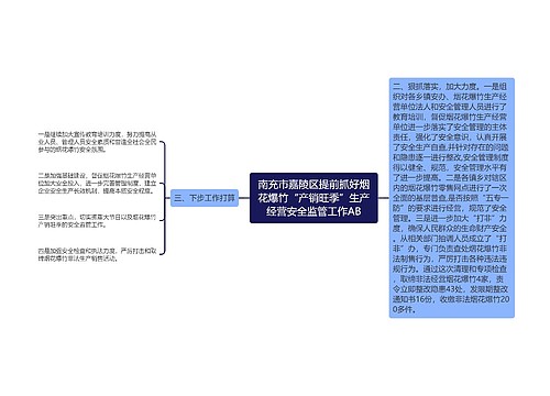 南充市嘉陵区提前抓好烟花爆竹“产销旺季”生产经营安全监管工作AB