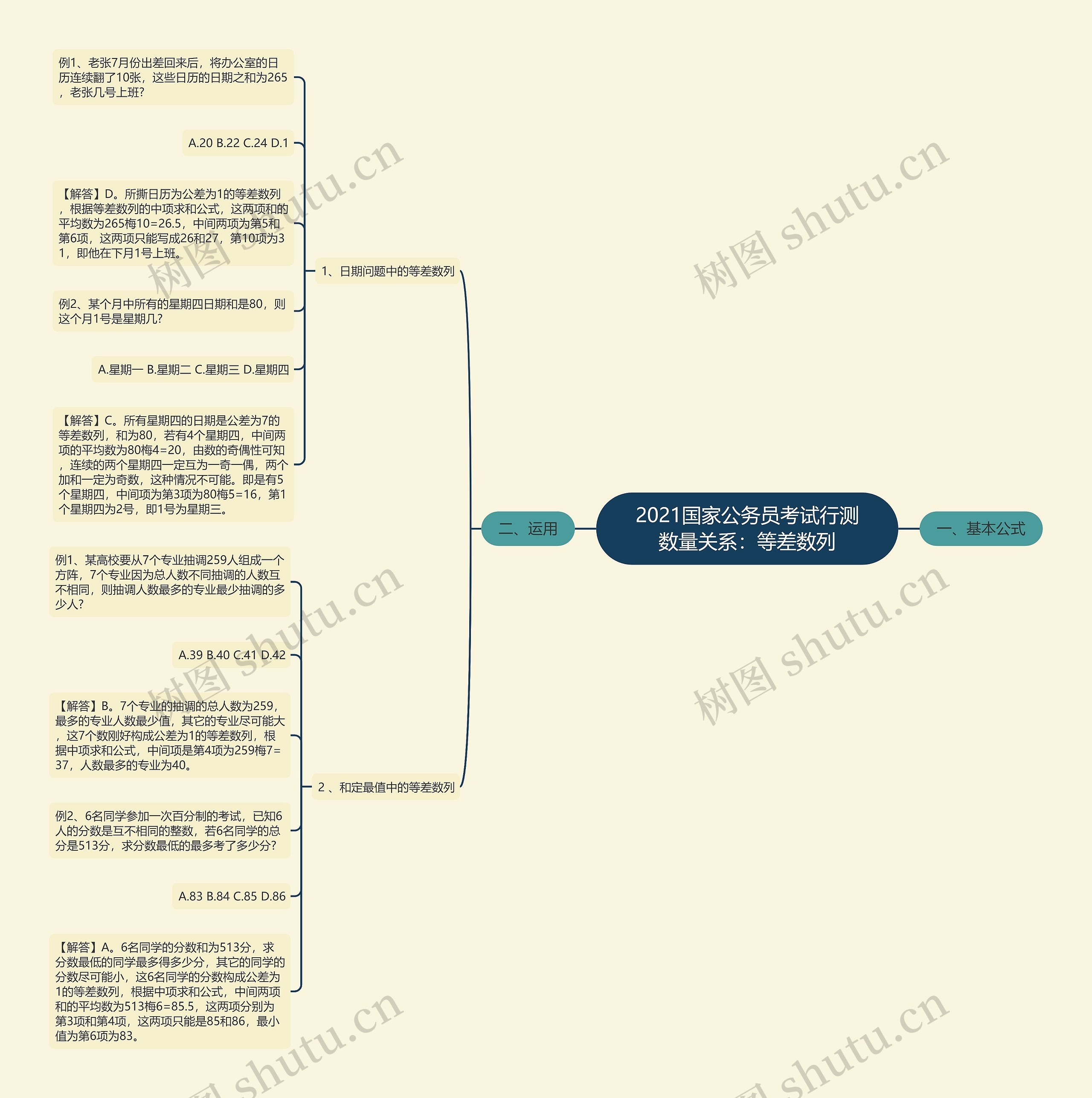 2021国家公务员考试行测数量关系：等差数列思维导图