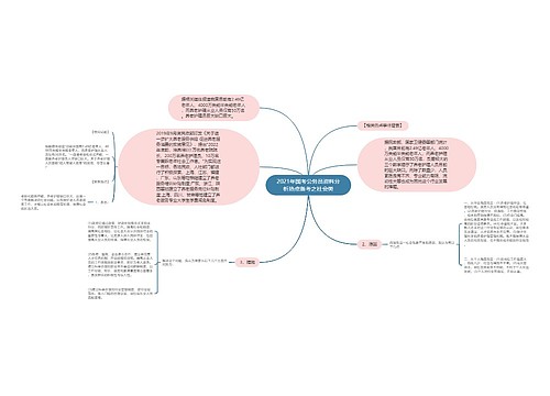 2021年国考公务员资料分析热点备考之社会类