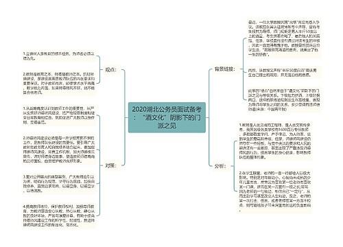 2020湖北公务员面试备考：“酒文化”阴影下的门派之见