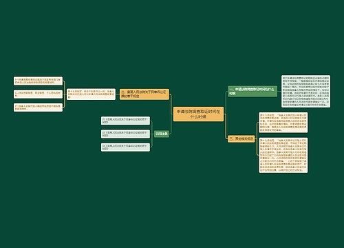 申请法院调查取证时间在什么时候