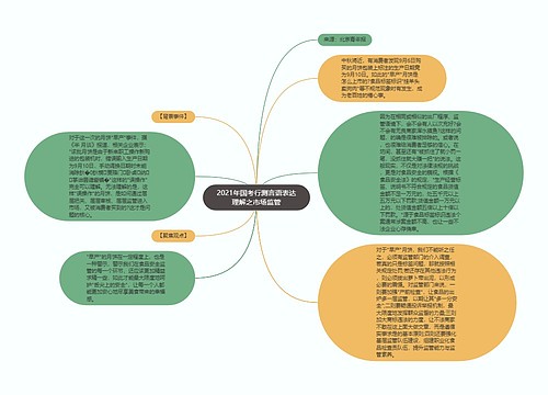 2021年国考行测言语表达理解之市场监管