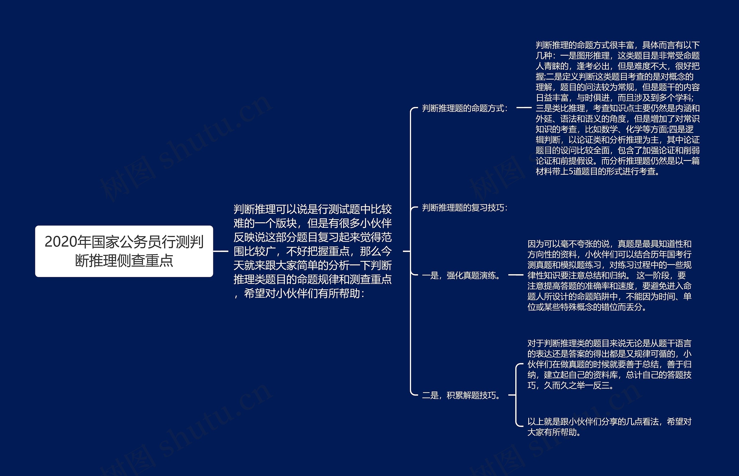 2020年国家公务员行测判断推理侧查重点