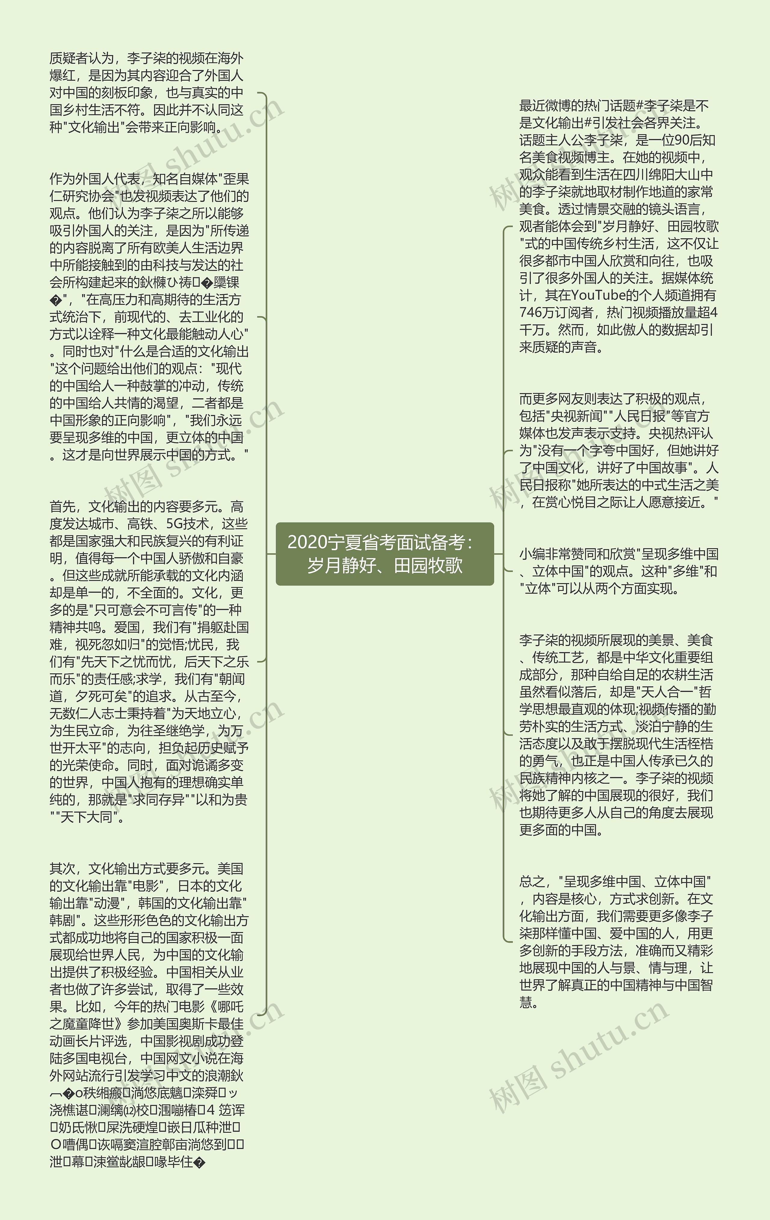 2020宁夏省考面试备考：岁月静好、田园牧歌