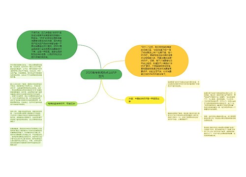 2020备考新闻热点之好评歪风