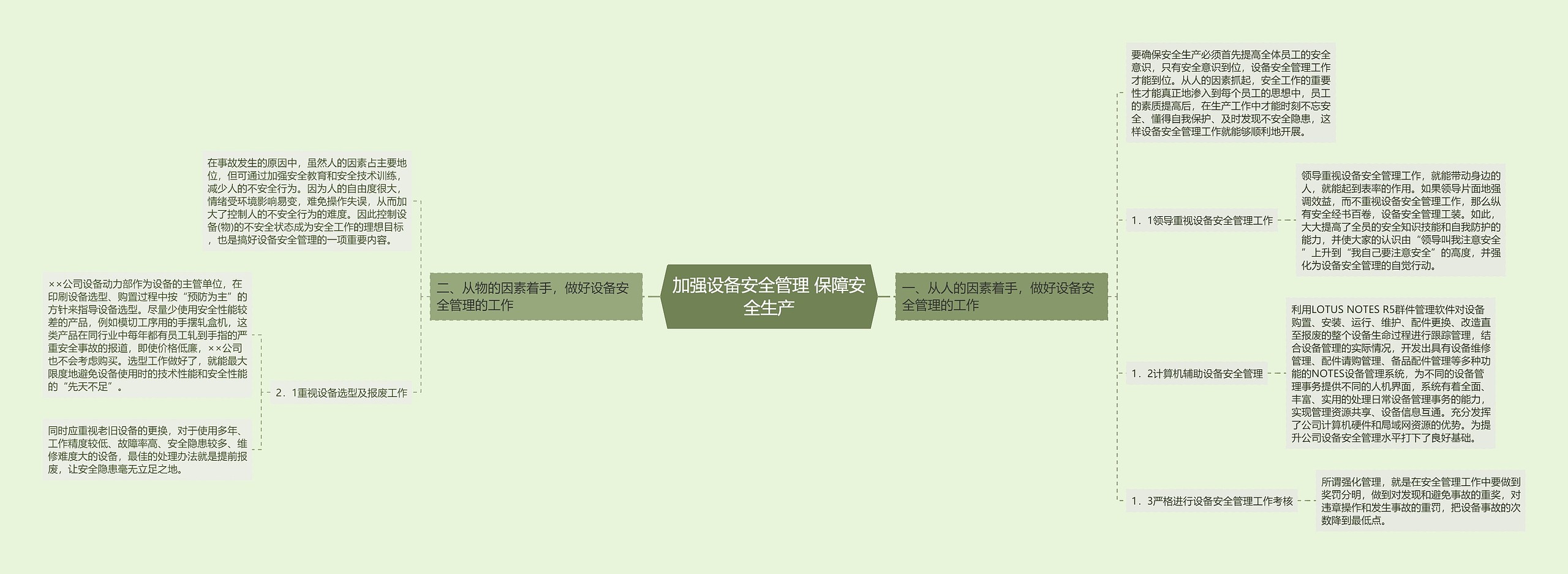 加强设备安全管理 保障安全生产 加强设备安全管理 保障安全生产
