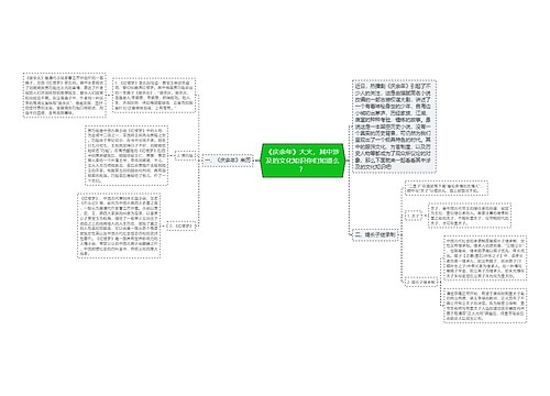 《庆余年》大火，其中涉及的文化知识你们知道么？