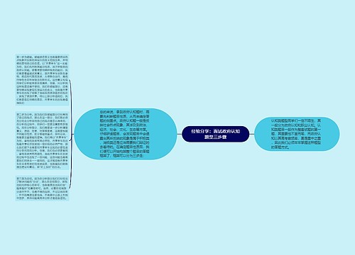 经验分享：面试政府认知题型三步骤