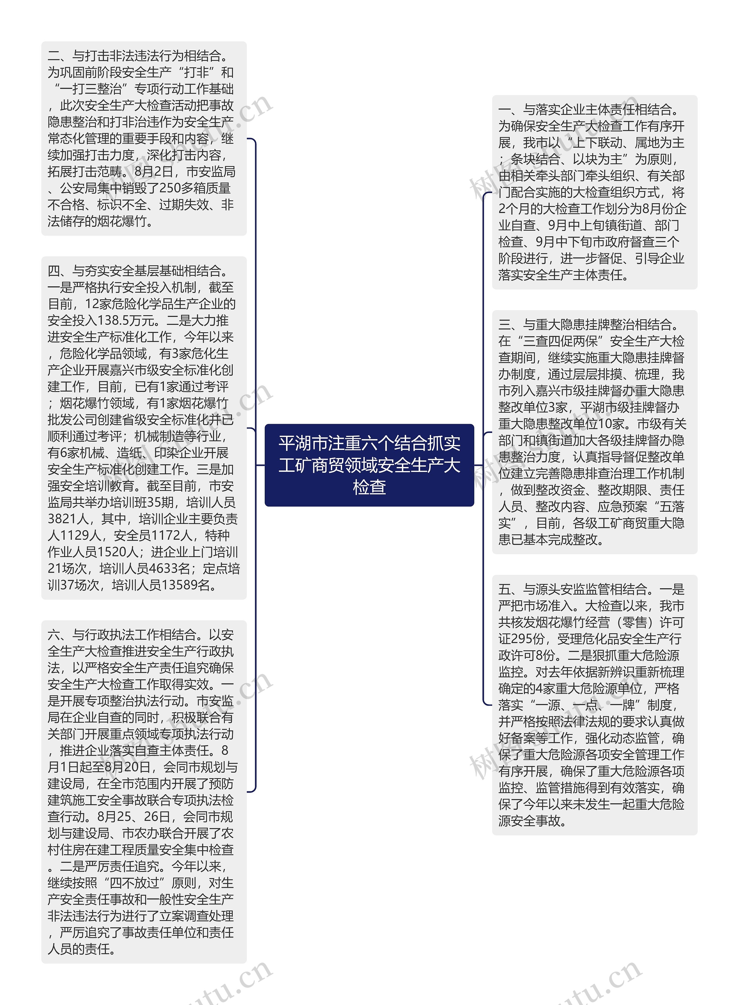 平湖市注重六个结合抓实工矿商贸领域安全生产大检查