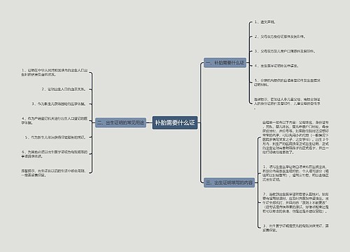 补胎需要什么证