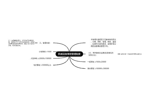 机械设备事故管理制度