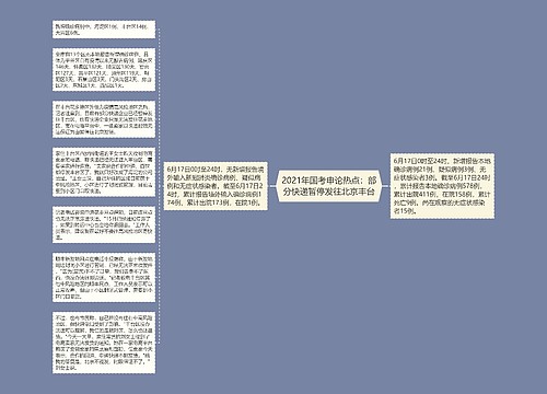 2021年国考申论热点：部分快递暂停发往北京丰台