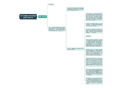 2021年国家公务员言语表达类之文化行为