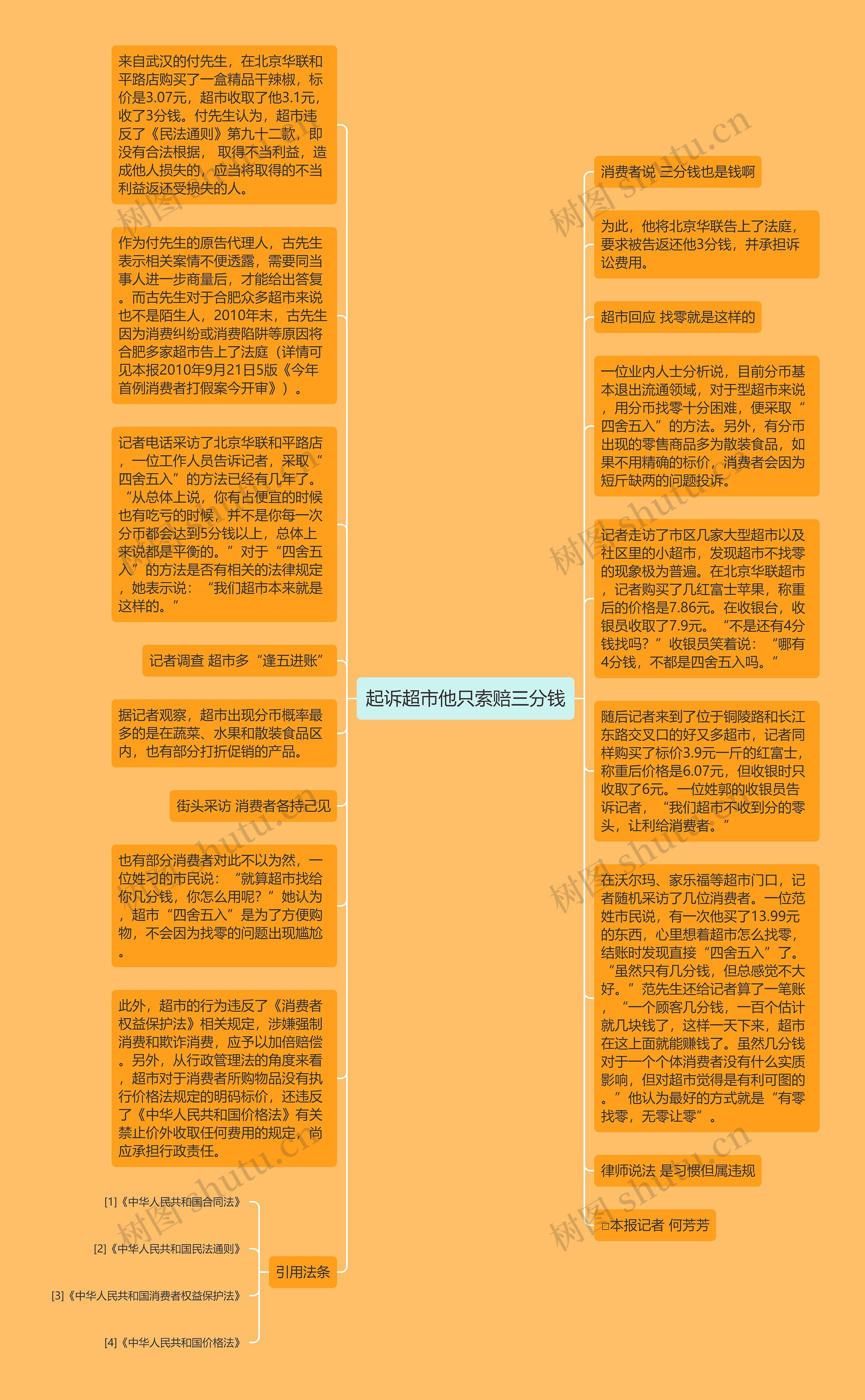 起诉超市他只索赔三分钱