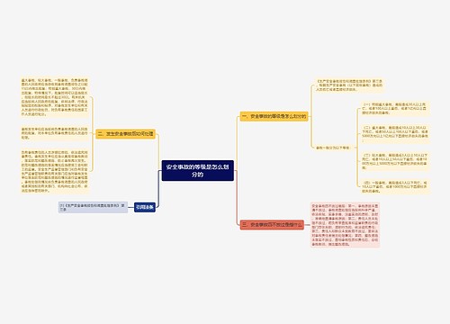 安全事故的等级是怎么划分的