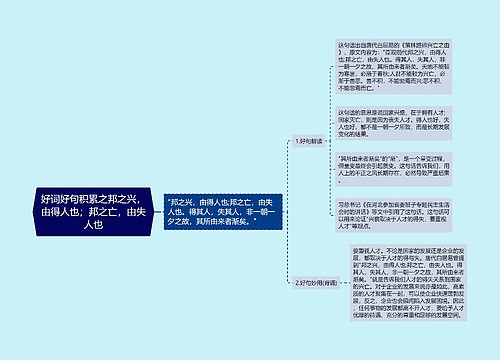 好词好句积累之邦之兴，由得人也；邦之亡，由失人也