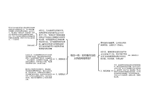 每日一练：如何看待当前火热的网络带货？