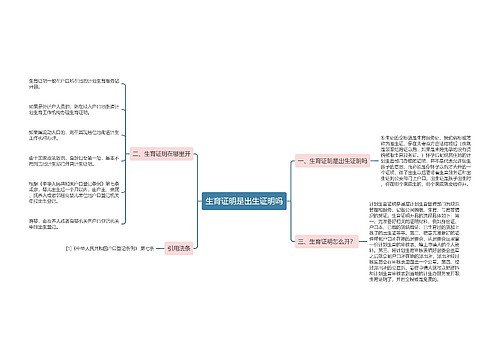 生育证明是出生证明吗