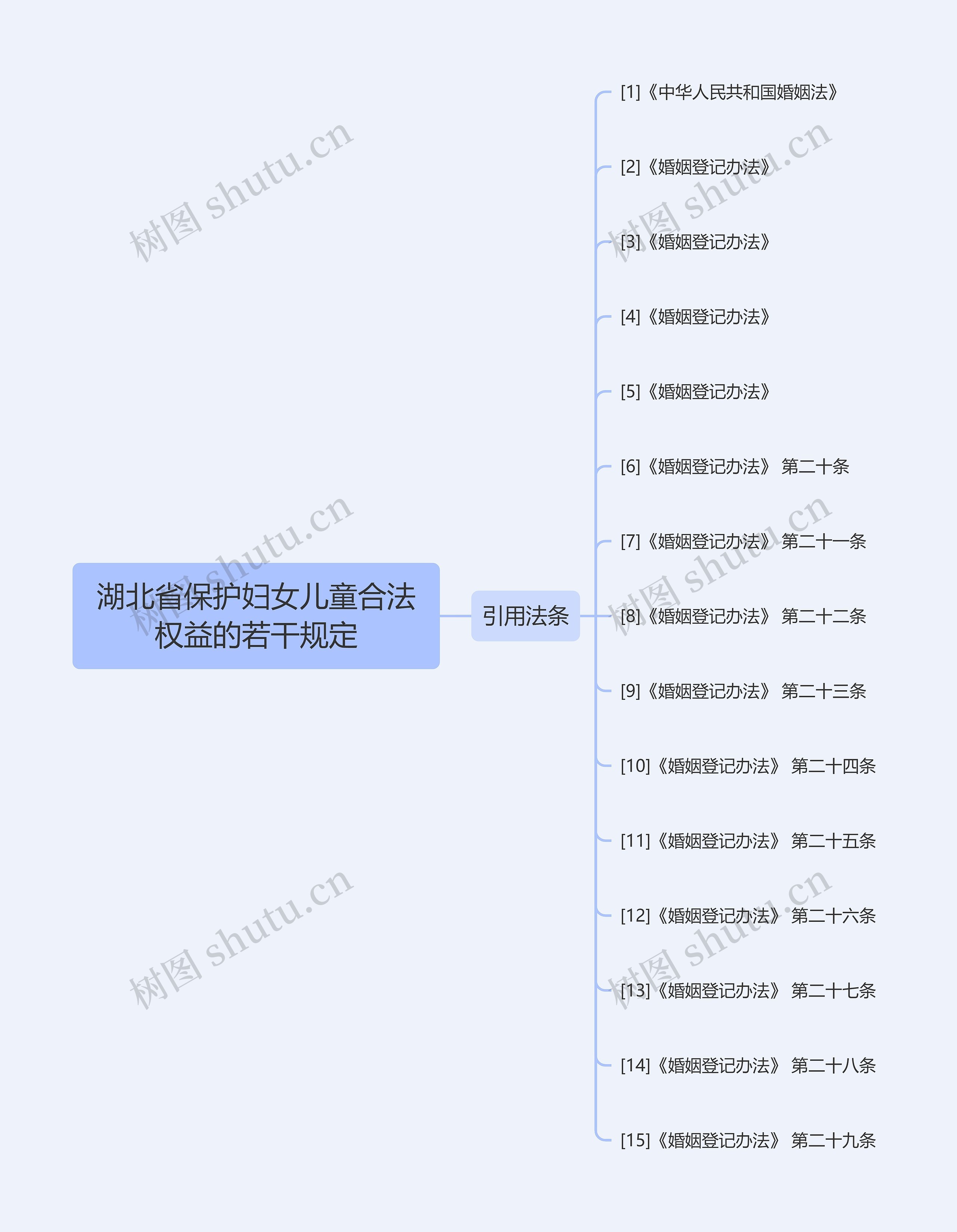 湖北省保护妇女儿童合法权益的若干规定