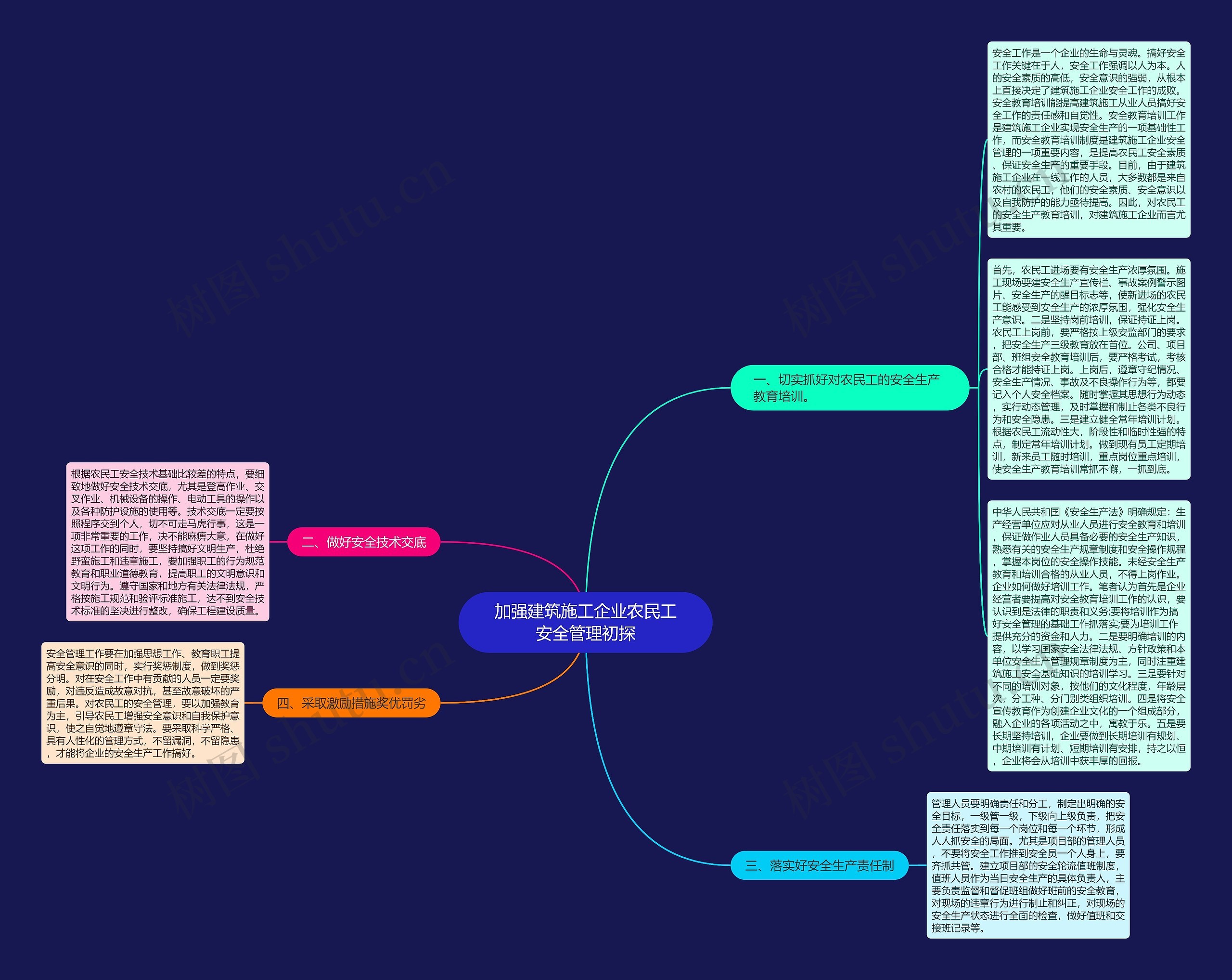 加强建筑施工企业农民工安全管理初探思维导图