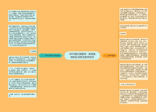 2021国行测备考：紧急避险和正当防卫的共同点