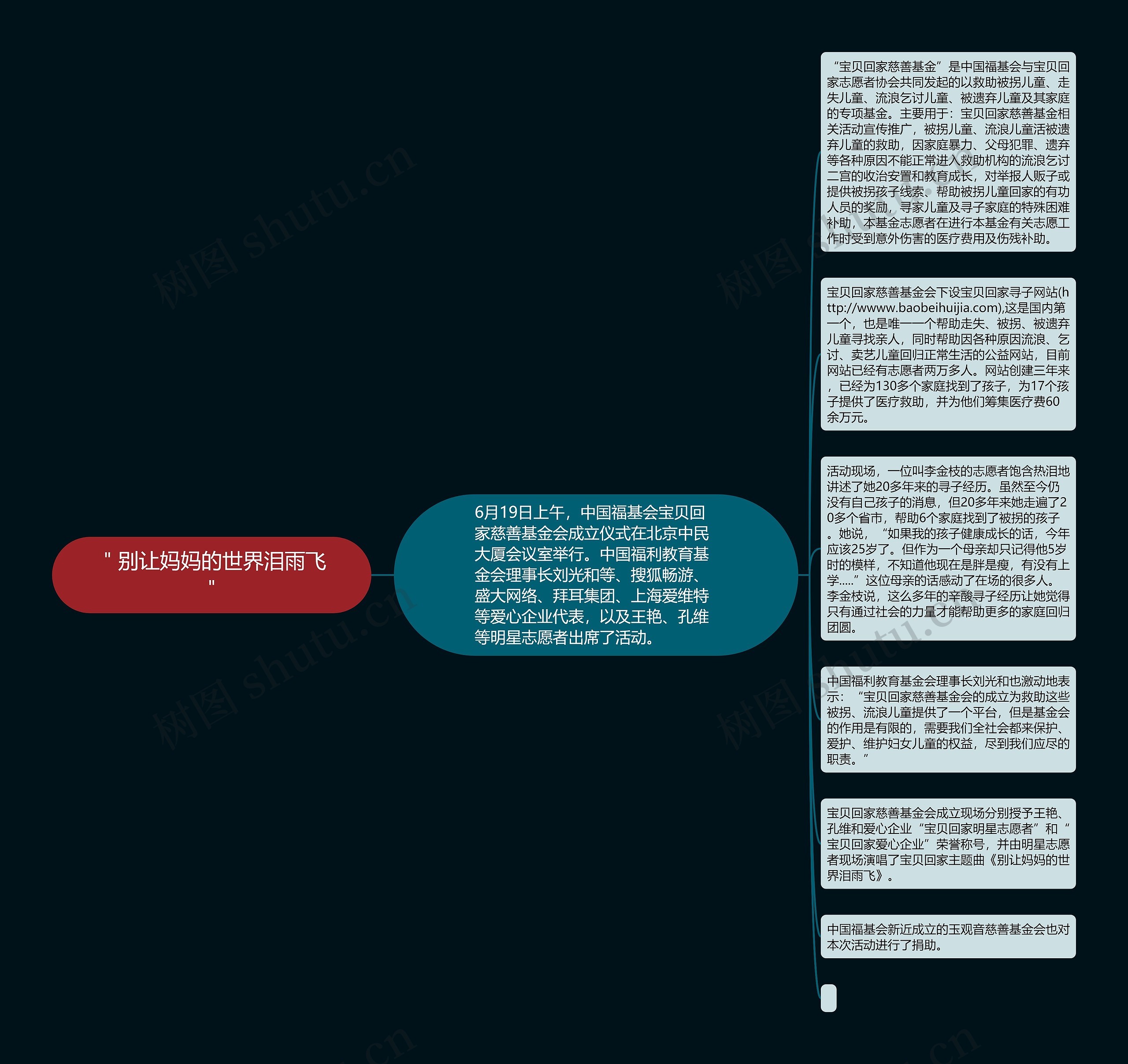 ＂别让妈妈的世界泪雨飞＂