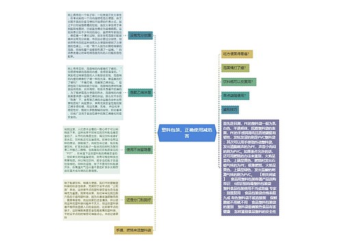 塑料包装，正确使用减危害