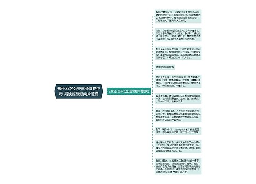 郑州23名公交车长食物中毒 疑晚餐葱爆肉片惹祸