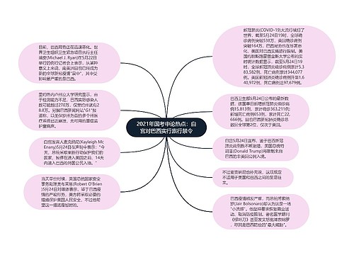 2021年国考申论热点：白宫对巴西实行旅行禁令