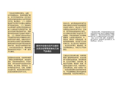 泰州市安委办召开治理非法违法经营瓶装液化石油气协调会