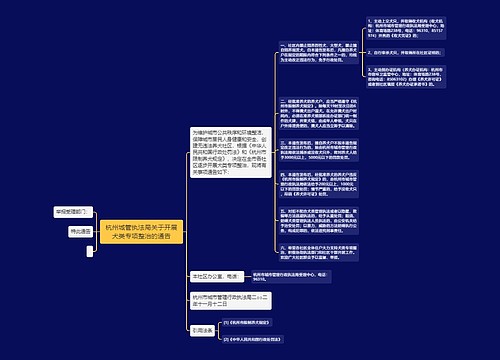 杭州城管执法局关于开展犬类专项整治的通告