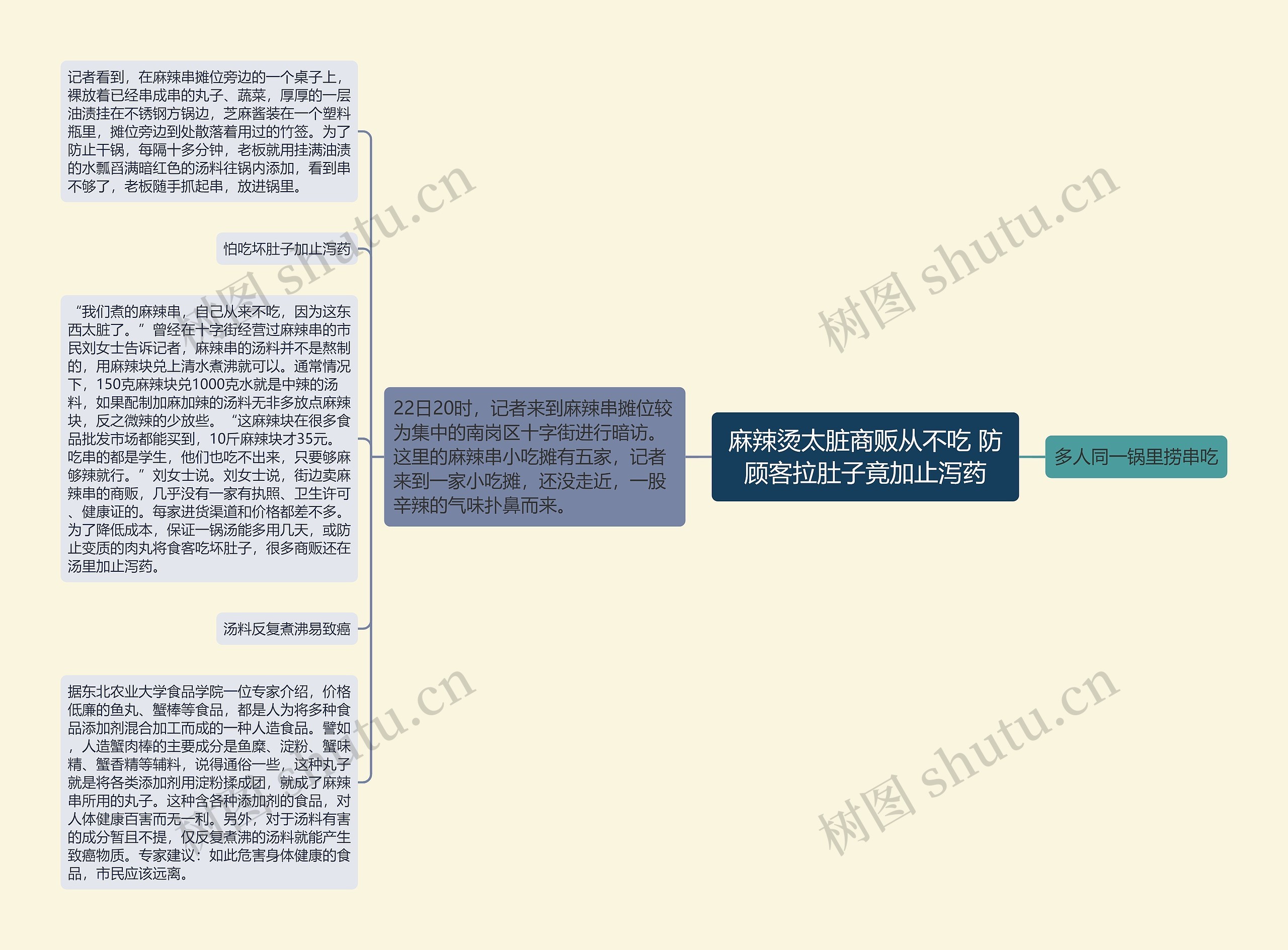 麻辣烫太脏商贩从不吃 防顾客拉肚子竟加止泻药思维导图