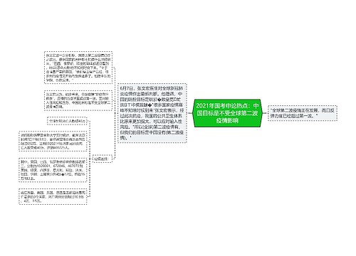 2021年国考申论热点：中国目标是不受全球第二波疫情影响