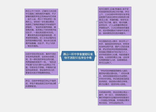 佛山一所中学食堂疑似食物不洁致92名学生中毒