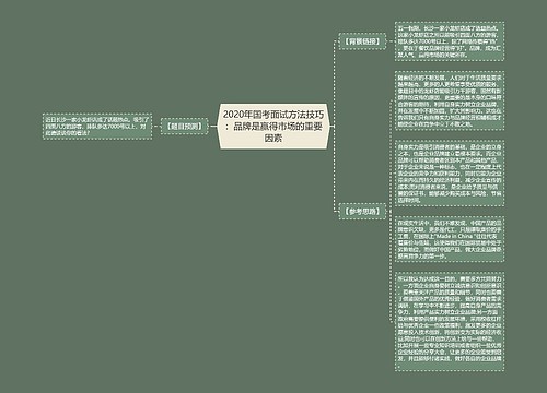 2020年国考面试方法技巧：品牌是赢得市场的重要因素