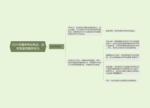 2021年国考申论热点：台积电宣布断供华为