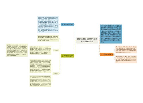 2021年国考申论写作如何写出吸睛的标题