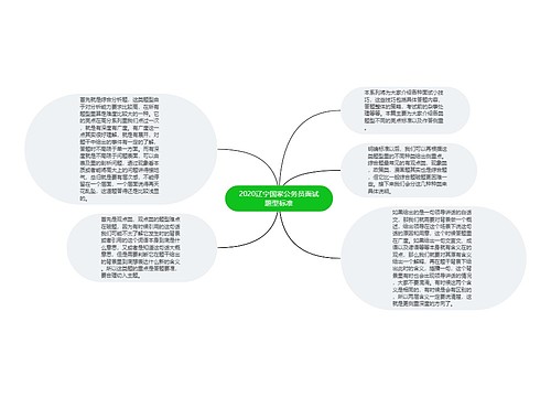 2020辽宁国家公务员面试题型标准