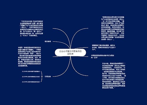 企业必须建立问题食品召回制度