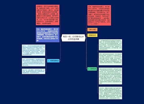 每日一练：如何看待社会上的防疫神器