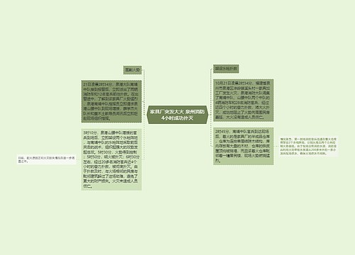 家具厂突发大火 泉州消防4小时成功扑灭