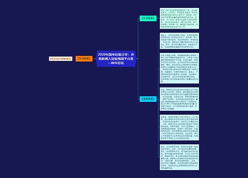 2020年国考经验分享：央视新闻入驻短视频平台是一种年轻化