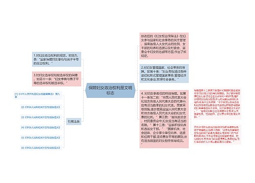 保障妇女政治权利是文明标志