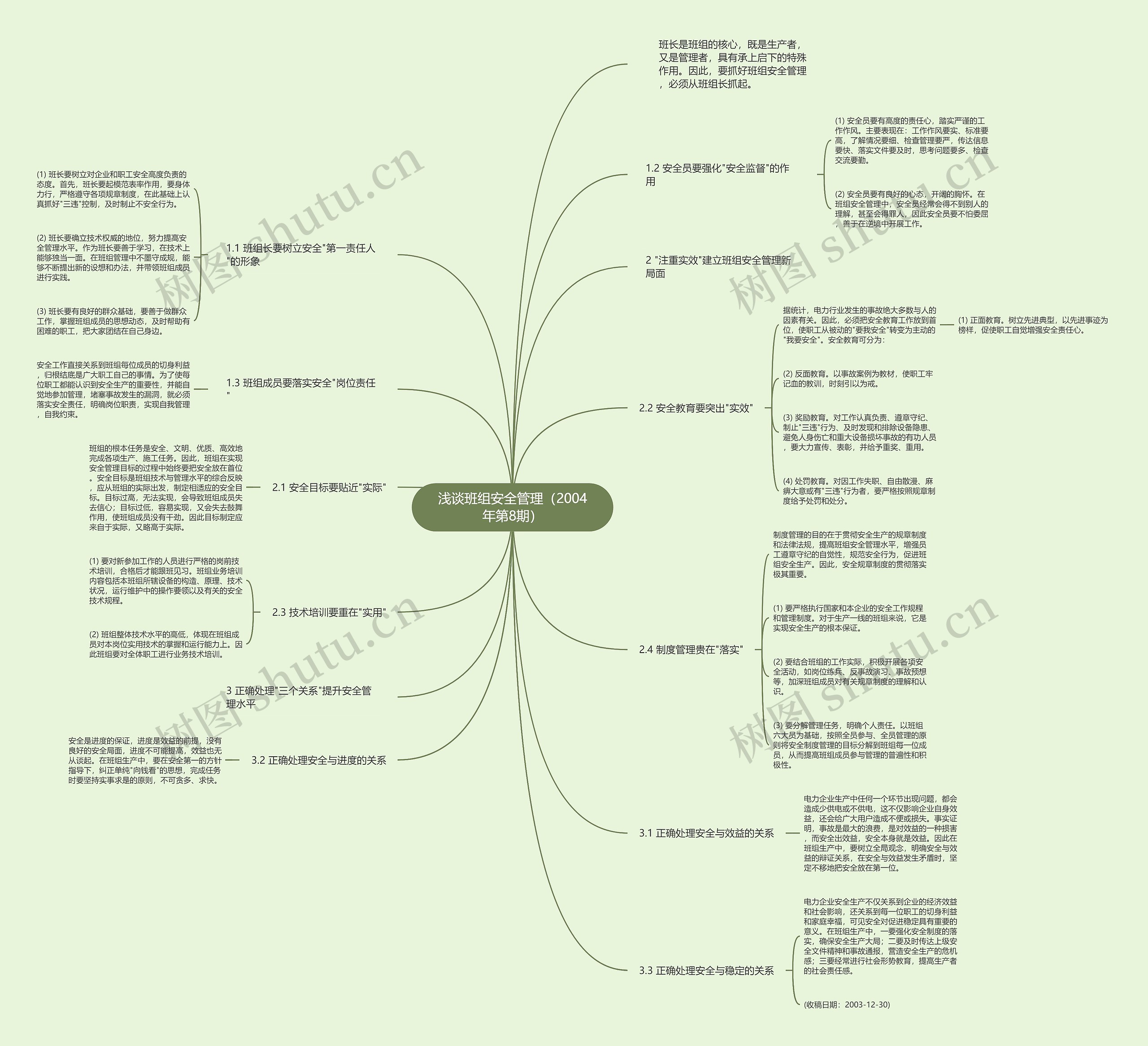 浅谈班组安全管理（2004年第8期）思维导图