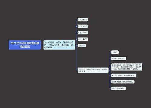 2021辽宁国考笔试图形推理旋转题