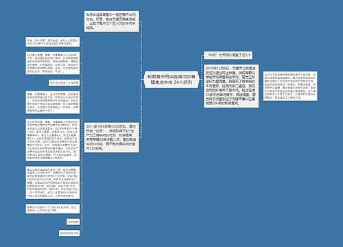 制假窝点用染色猪肉加香精煮成牛肉 24人获刑