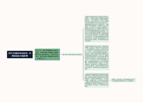 2021年国考申论热点：中消协回应丰巢收费