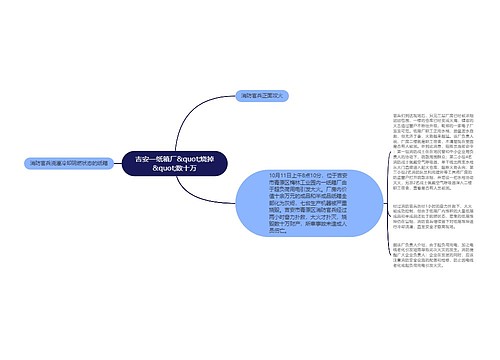 吉安一纸箱厂&quot;烧掉&quot;数十万