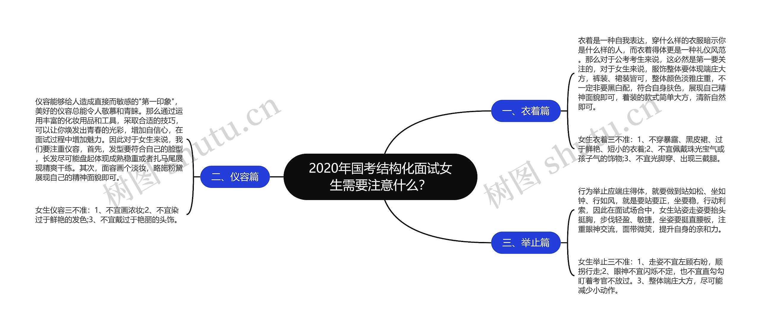 2020年国考结构化面试女生需要注意什么？