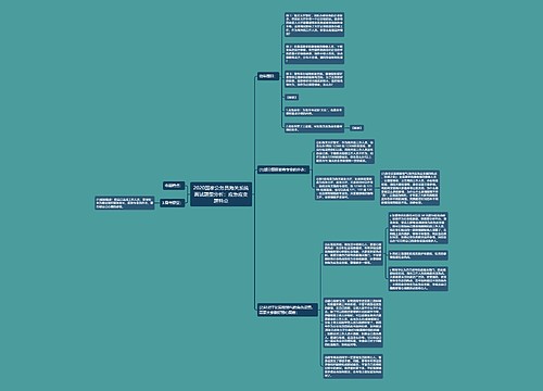 2020国家公务员海关系统面试题型分析:应急应变题特点 2020国家公务员海关系统面试题型分析:应急应变题特点